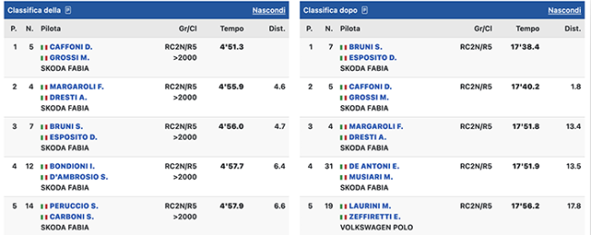 Schermata 2022 05 01 alle 09.48.23