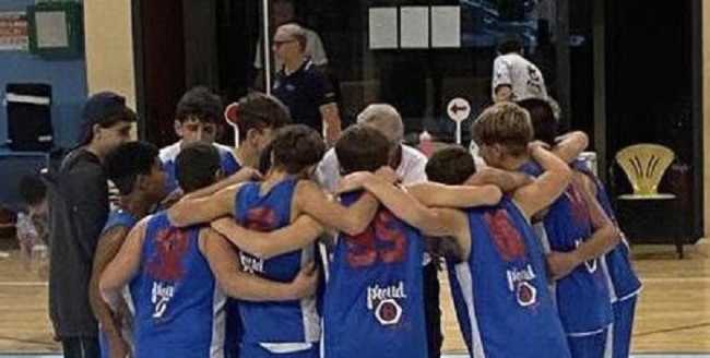 basket barberi under 17