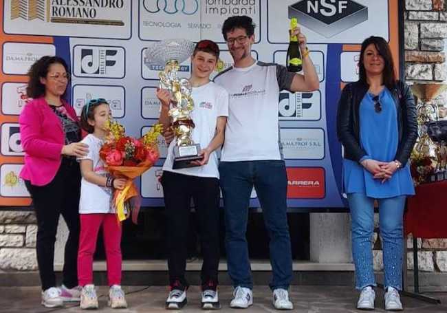 campionato regionale