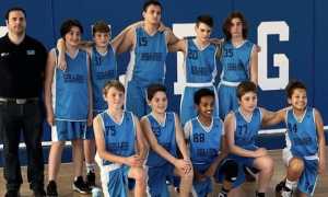 college borgo giovanili